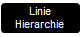 Linie, Hierarchie